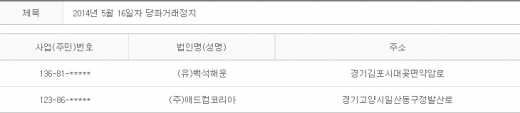 2014년 5월16일 당좌거래정지
