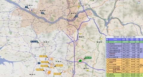 정부소속기관 종전부동산·매각·빨라진다