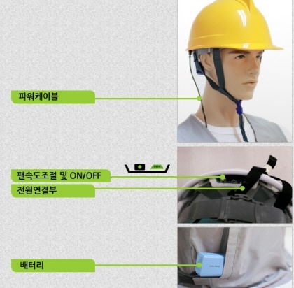 ㈜창의산업 ‘스톰헬멧’ 안전모 출시