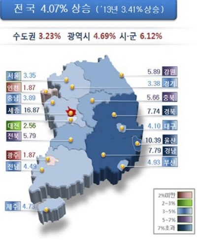 침체된 부동산 시장 '회복세'