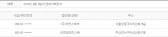 2014년 6월9일 당좌거래정지
