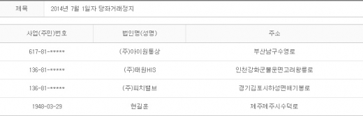 2014년 7월1일 당좌거래정지