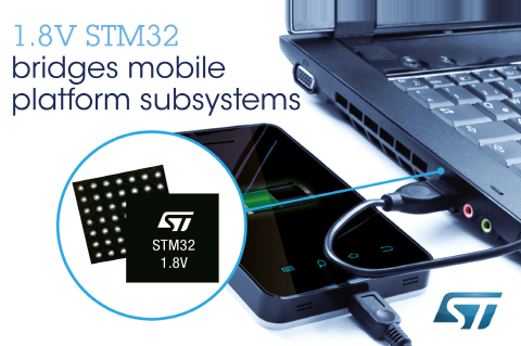 ST, 모바일플랫폼 서브시스템 연결하는 1.8V STM32 마이크로컨트롤러 출시