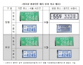 지역 번호판, 8월부터 변경등록 없이 사용 가능