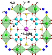 흡착효율 40배 높은 방사성 세슘 흡착제 개발
