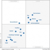 블루코트, 7년 연속 ‘보안 웹 게이트웨이 대표 기업’ 선정