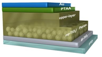 실리콘 태양전지 필적 가능한 태양전지 제조 가능해진다