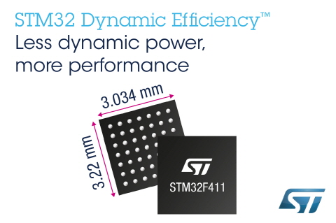 ST, STM32 다이내믹이피션시 마이크로컨트롤러 출시