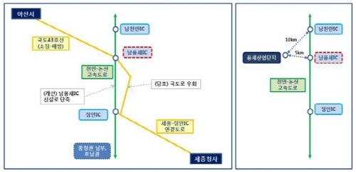 남풍세 나들목 개통, 풍세산업단지 '수혜'