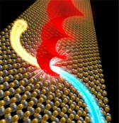 초박막 소자에서 새 전자 움직임 발견