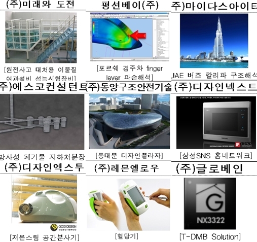 한국의 브레인 파워(K-Brain Power) 누구?