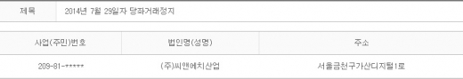 2014년 7월29일 당좌거래정지