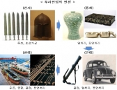 ‘첨단 뿌리기술’주력산업 글로벌 경쟁력 '업'