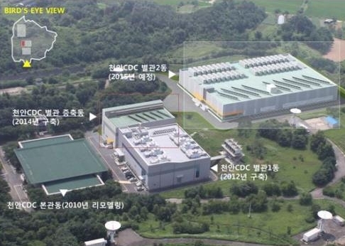 스마트그린 데이터센터 GiGAtopia 시대 선도