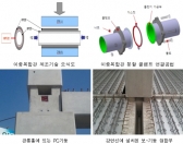 이중복합관 연결공법 등 3건 ‘이달의 신기술’ 지정