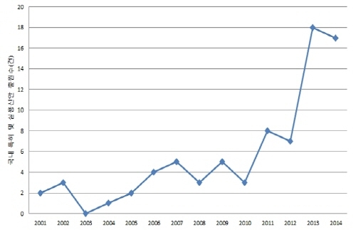 로봇 착용 병사 ‘전장 투입’