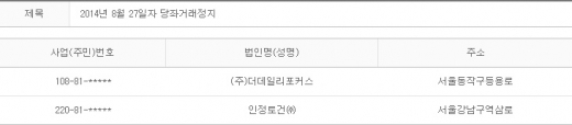 2014년 8월27일 당좌거래정지
