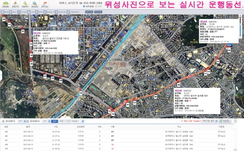 물류산업 미래, GPS위치추적기로 해결