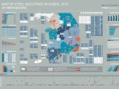 국내 철강 및 유통업체 한 눈에 ‘2015년판 철강산업 지도’