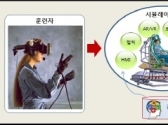[ISSUE 2] 가상현실 국산기술 상용화 신산업 본격 육성