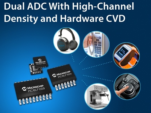 마이크로칩, 듀얼 ADC 주변장치 내장된 신제품 출시