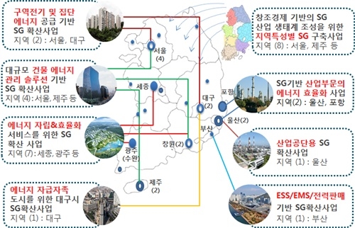 [POLICY2] 에너지 신사업 발굴…2017년까지 2조원 시장 창출