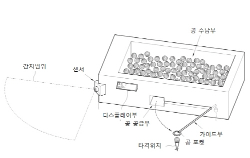 개인발명가, 골리앗 싸움 1차전 승리