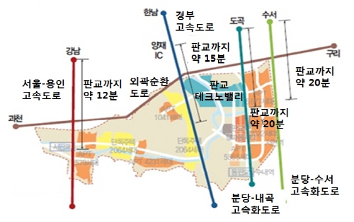 판교테크노밸리 인근, 넥스트 판교 조성