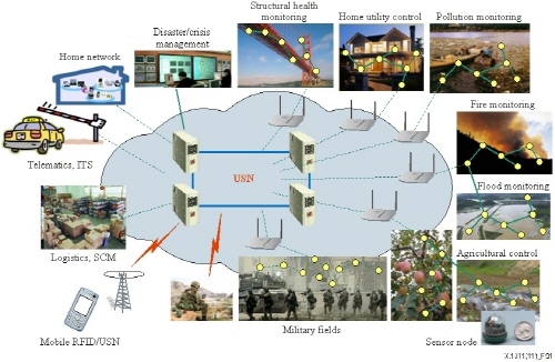 한국, 정보보호 분야 국제표준화 주도