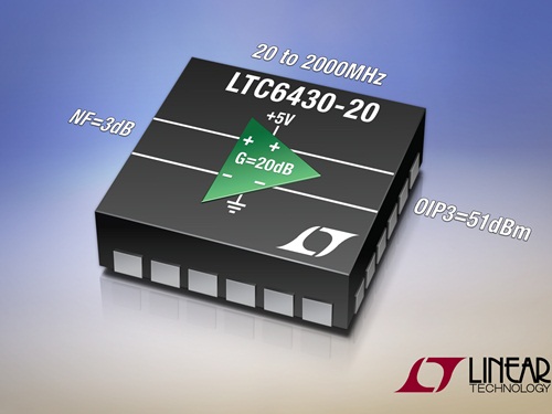 리니어, 20dB 이득 광대역 차동 증폭기 출시