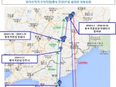 조류인틀루엔자 GPS 부착 청둥오리, 충북 미호천 도착