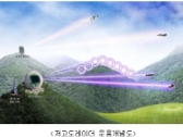 최첨단 국산 3차원 저고도레이더 전력화
