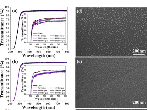 아연 나노입자 활용, 고성능 항균유리패널 개발