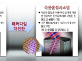 새로운 물성 구현을 위한 소재·소자 개발 추진
