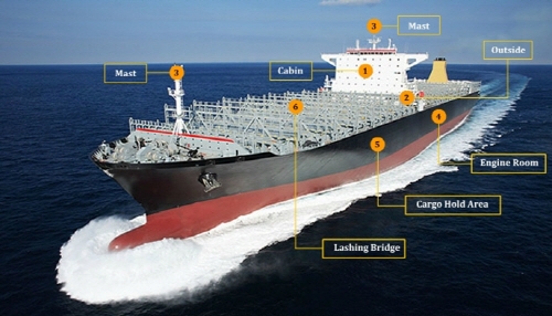 발광다이오드(LED) 산·학·연·관 융합의 장