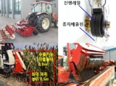 기계로 편리하게 ‘잡곡 파종기·수확기’ 개발
