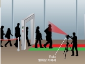 열화상 카메라, 검역 1차 방어선 보조 장비로 유용