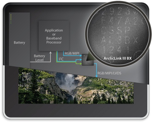 퀵로직 ArcticLinkIII BX CSSP, 삼성 NX1 CSC에 채택