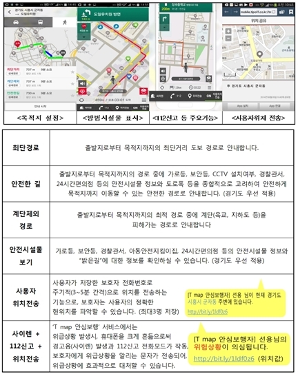 밤길 여성·아동 안심귀가 도보자용 ‘T맵 안심보행’ 앱 확대시행