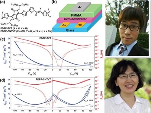 [TECH NEWS] 고성능 플라스틱 반도체 개발로 유연 디스플레이 실용화 앞당겨
