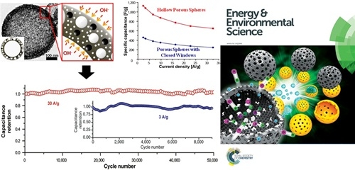 [TECH NEWS] 고용량·반영구 차세대 에너지 저장 소재 개발