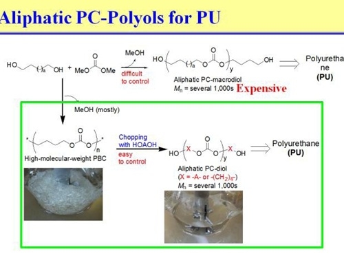 [TECH NEWS] 온실가스로 고부가가치 생분해성 플라스틱 제조기술 개발