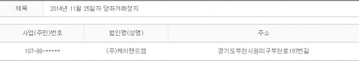 2014년 11월25일 당좌거래정지