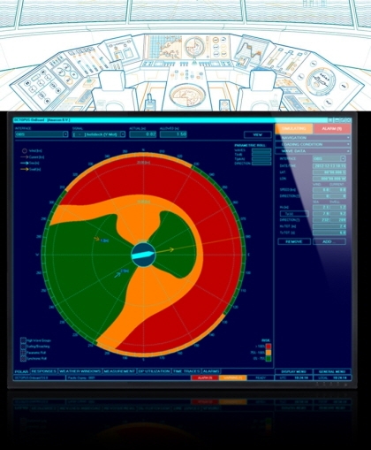 동방그룹-OHT사 선박에 ABB OCTOPUS 시스템 적용