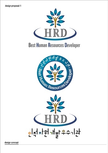 KERI, ‘인적자원개발 우수기관 인증’ 획득