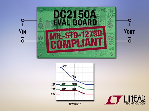 리니어, MIL-STD-1275D 규격 준수하는 서지스토퍼 솔루션