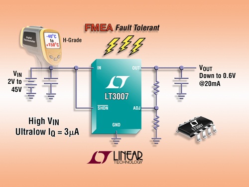 리니어, FMEA 준수하는 45V LDO 출시