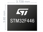 ST마이크로일렉트로닉스, STM32 마이크로컨트롤러 신제품 출시