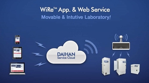 대한과학, 스마트랩 시스템 핵심기술 특허 취득