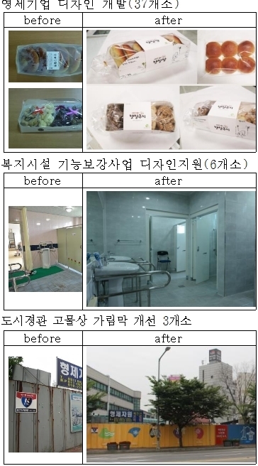 영세기업에 힘 실어준 착한 디자인